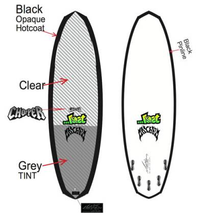 BLACKDAEAERA