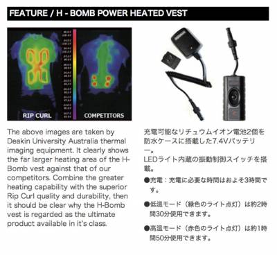 hvest-4