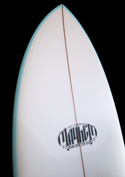 5'3" 『RNF-RETRO REVAMP』