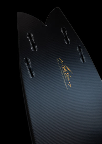 『RNF-RETRO REVAMP』"DOUBLE DART"