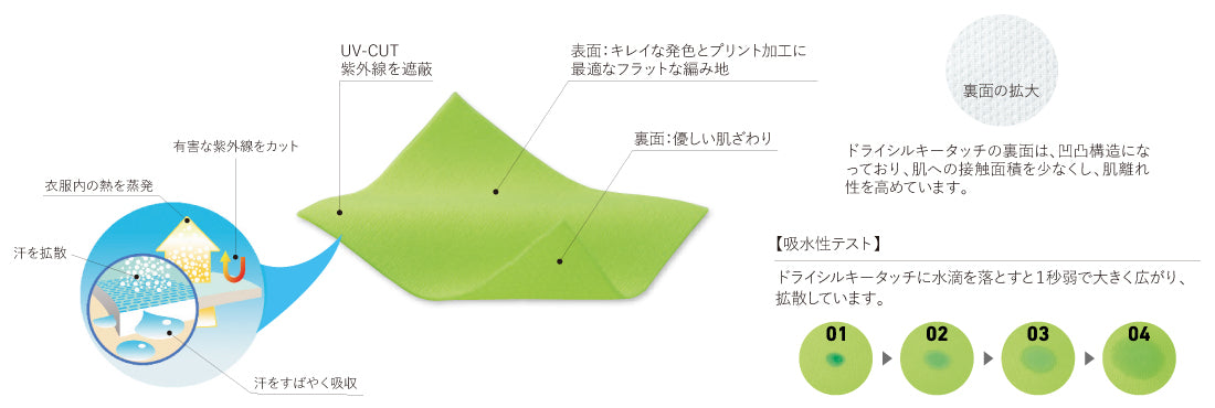 ハイブリッド ラッシュガードTシャツ / GUNMETAL 水陸両用 / Mサイズ