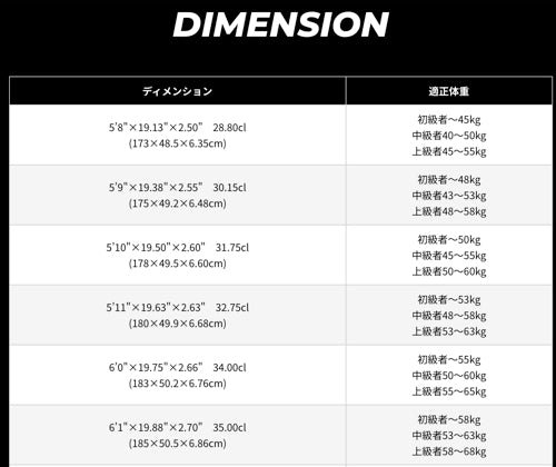 超大人気モデル『BIG RIG DRIVER』に！新２サイズ5'8"と5'9"が追加！