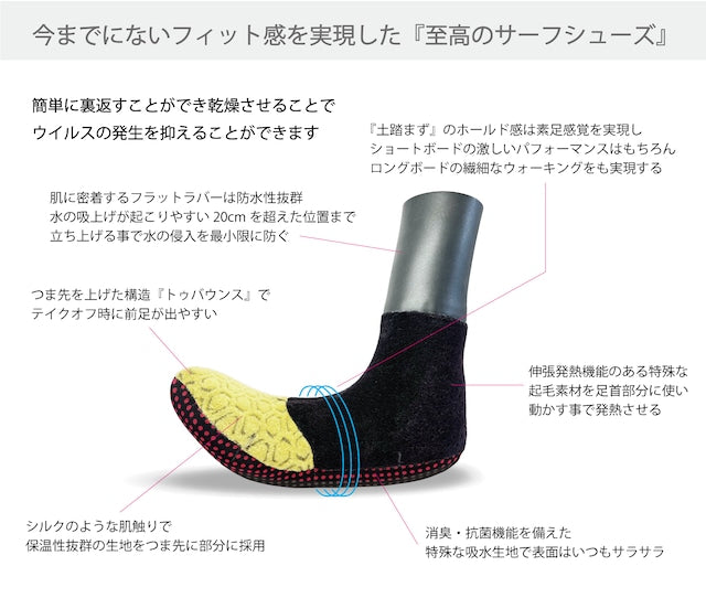 "SURFLITE" surf boots