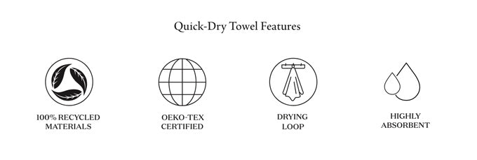 Staten Quick-Dry Towel