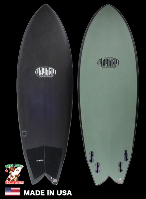 テクノロジー_BLACK SHEEP BUILT – Luvsurf