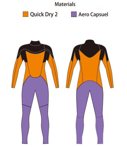 【2026 LUVSURF 限定モデル】CYBER 5×3mmフルスーツ LIGHT-ZERO LIMITED