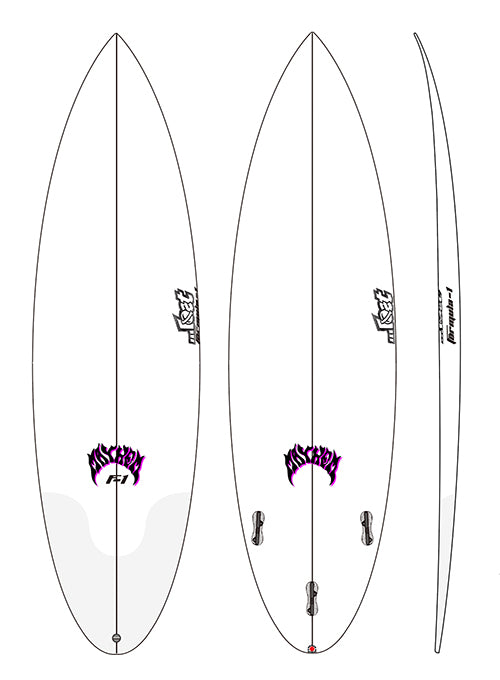 『FORMULA-1』PROディメンション