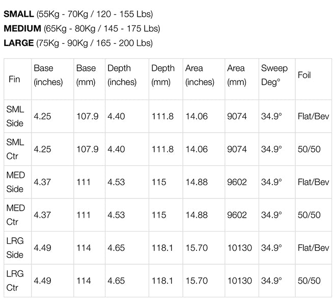 PC+AIR CORE / TRIフィン [MASON HO] CODE RED / M・L
