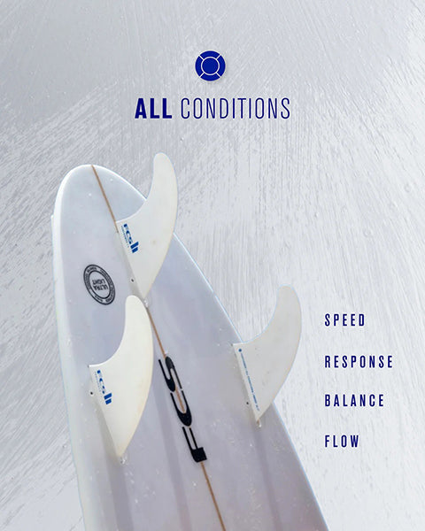 PERFORMER "WHITE EDITION" TRIフィン / M・L