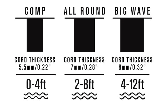 リーシュ 6′ ALL ROUND [ESSENTIAL LEASH] CODE RED