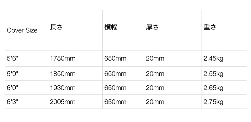 ハードケース DAY RUNNER [FISH]