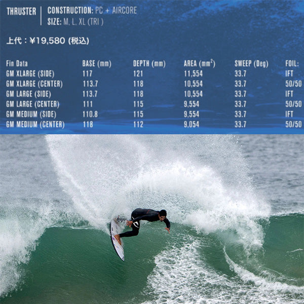 PERFOMANCECORE /TRIフィン [GABRIEL MEDINA] BLUE