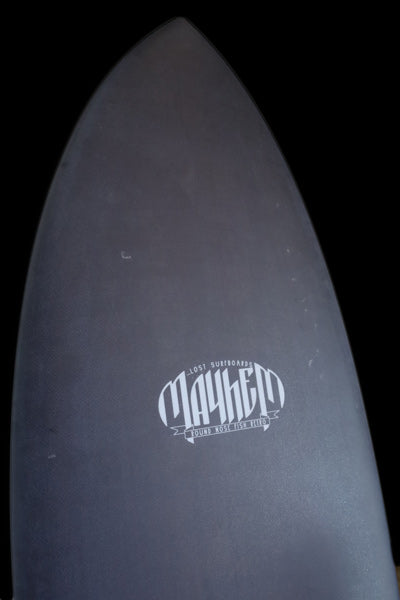 RNF-RETRO REVAMP – Luvsurf