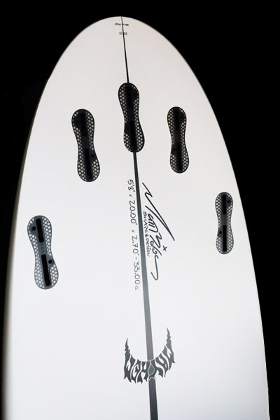 TABLET THUMB – Luvsurf