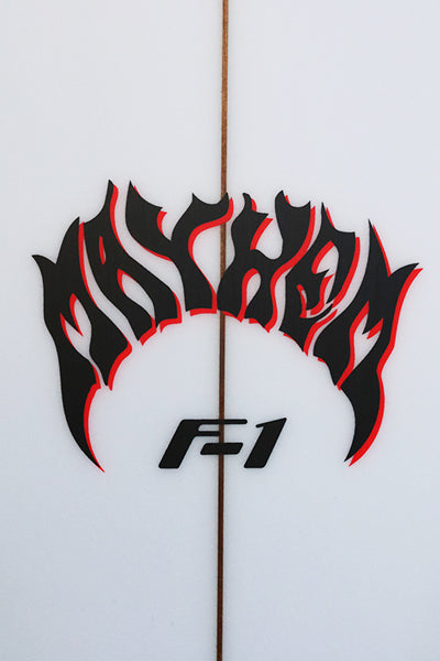 『FORMULA-1』PROディメンション