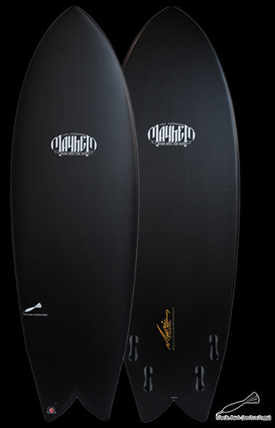 RNF-RETRO REVAMP – Luvsurf