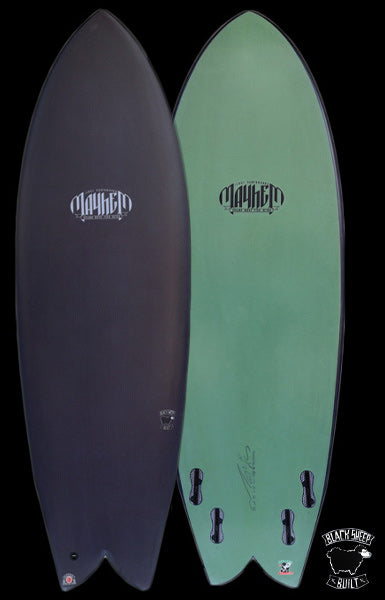 RNF-RETRO REVAMP – Luvsurf