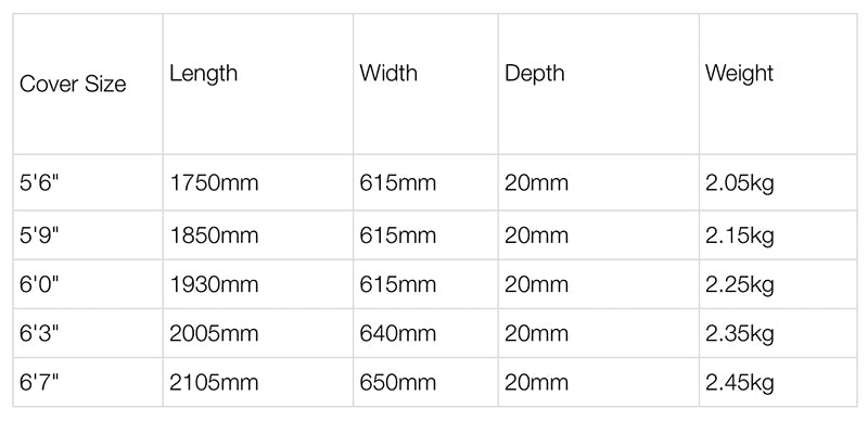 ハードケース DAY RUNNER [SHORT]