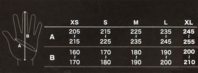 10%オフセール！2mm スムースラバーグローブ X-FLEX – Luvsurf