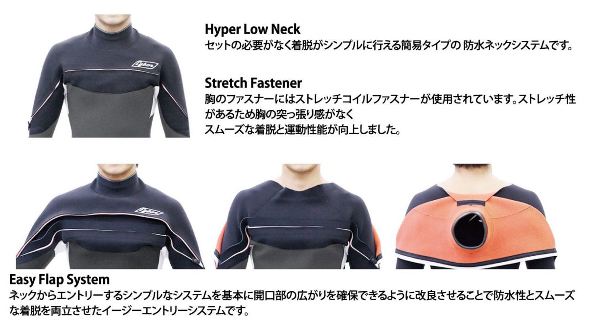 【Luvsurf限定モデル】Cyber5×3mmフルスーツ LIGHT-ZERO LIMITED