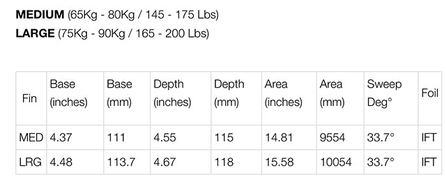 PERFORMER "WHITE EDITION" TRIフィン / M・L