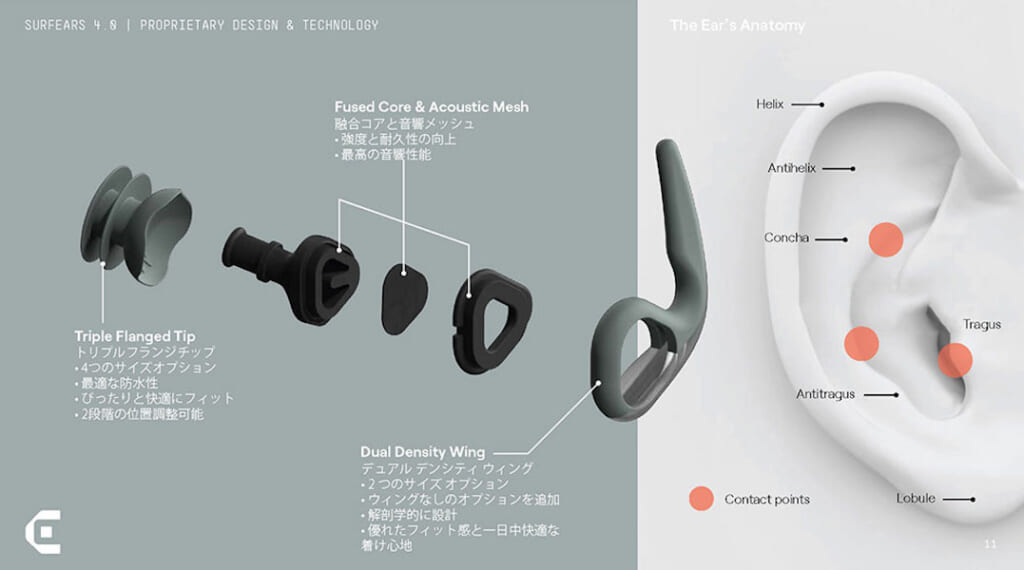 SPH7484 ブラック | 【公式】MOONSTAR ONLINE STORE
